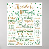 Confetti First Birthday Party unterzeichnet Plakat (Vorne)