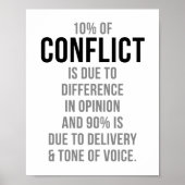 Conflict Quotes Poster (Vorne)