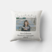 Congratulations photo graduate name university yea kissen (Rückseite)