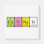 Connah Periodenmagnet Magnet (Vorne)