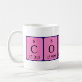 Connah Periodenname Tasse (Links)