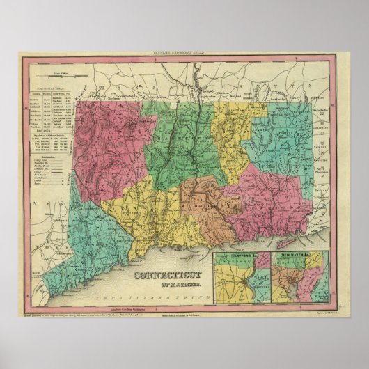 Connecticut 11 poster (Vorne)