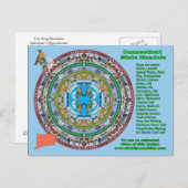 Connecticut State Mandala Postcard Postkarte (Vorne/Hinten)