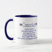 Connecticutt Tasse (Links)
