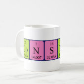 Constance Periodenname-Tasse Kaffeetasse (Vorderseite Links)