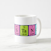 Constance Periodenname-Tasse Kaffeetasse (VorderseiteRechts)