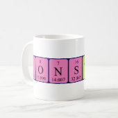 Constance Periodenname-Tasse Kaffeetasse (Vorderseite Links)