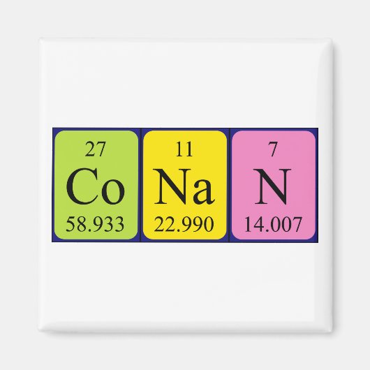 Constant Periodennamenmagnet Magnet (Vorne)
