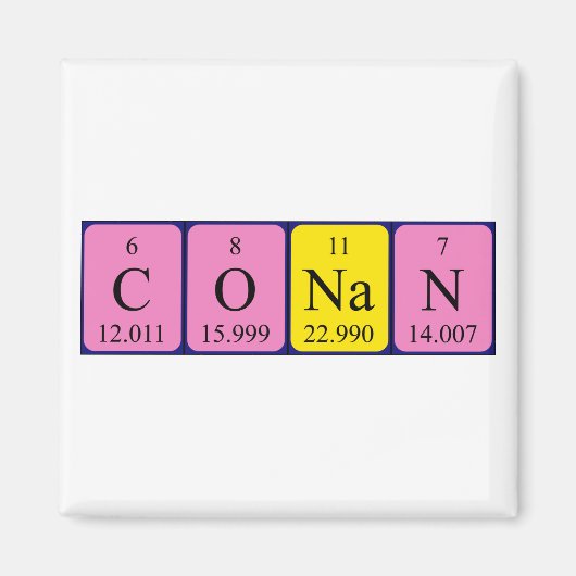 Constant Periodennamenmagnet Magnet (Vorne)