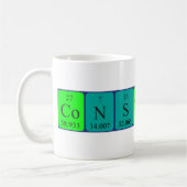 Constantina Periodenname Tasse (Links)