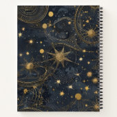 Constelaciones Notizblock (Rückseite)
