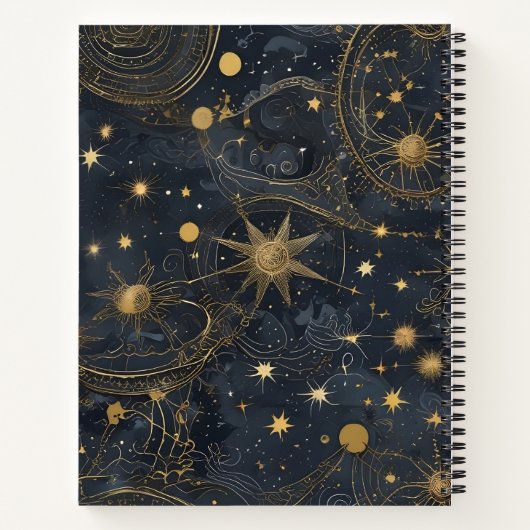 Constelaciones Notizblock (Rückseite)
