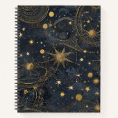 Constelaciones Notizblock (Vorderseite)