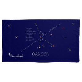 Constellation CANCER einzigartig, beeindruckend Kissenbezug