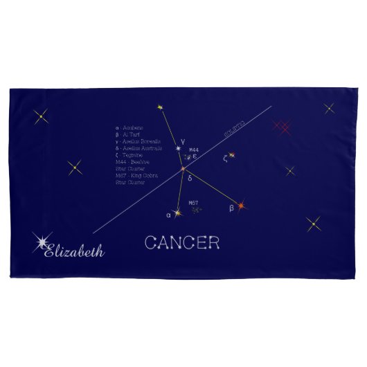 Constellation CANCER einzigartig, beeindruckend Kissenbezug (Vorderseite)