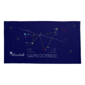 Constellation CAPRICORNUS einzigartig, beeindrucke Kissenbezug (Rückseite)