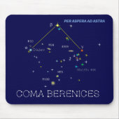 Constellation Coma Berenices Mousepad (Vorne)