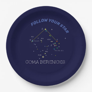 Constellation Coma Berenices Pappteller