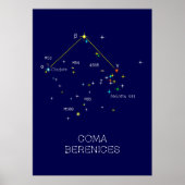 Constellation Coma Berenices Poster (Vorne)