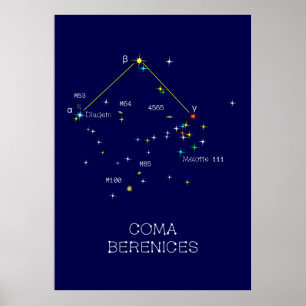 Constellation Coma Berenices Poster