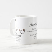 Constellation der Blume Pisces Zodiac Star Kaffeetasse (Vorderseite Links)