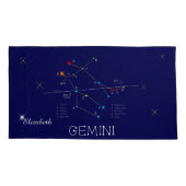Constellation GEMINI einzigartig, elegant Kissenbezug (Rückseite)