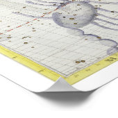 Constellation of Libra, Platte 7 von "Atlas Coeles Poster (Ecke)