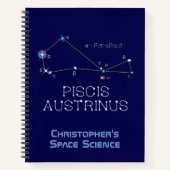 Constellation Piscis Austrinus Notizblock (Vorderseite)