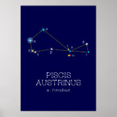 Constellation Piscis Austrinus Poster (Vorne)