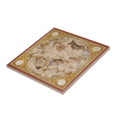 Constellation Stars Southern Sky Vintag Astronomie Fliese (Seite)