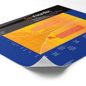 Construx Cone Ungewissheit Poster (Ecke)