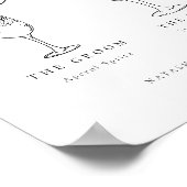 Contemporary Chic Minimalist Signature Drinks Poster (Ecke)