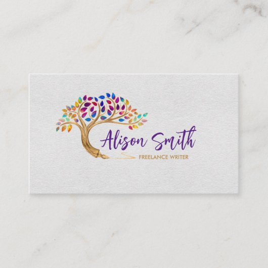 Content Creator - Copywriter - Freelance Writer Visitenkarte (Vorderseite)