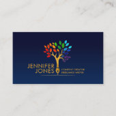 Content Creator - Copywriter - Freelance Writer Visitenkarte (Vorderseite)