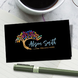 Content Creator - Copywriter - Freelance Writer Visitenkarte