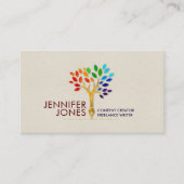 Content Creator - Copywriter - Freelance Writer Visitenkarte (Vorderseite)