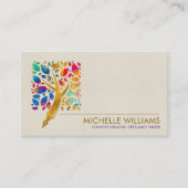 Content Creator - Copywriter - Freelance Writer Visitenkarte (Vorderseite)