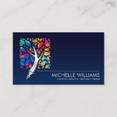 Content Creator - Copywriter - Freelance Writer Visitenkarte (Vorderseite)