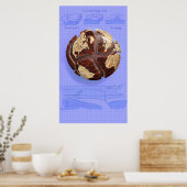 Continental Drift Poster (Küche)