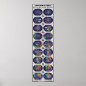 Continental Drift Poster (Vorne)