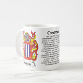 Contreras Familien-Wappen Tasse (Vorderseite Links)