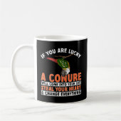 Conure Parrot Bird Conture Kaffeetasse (Links)