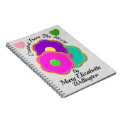 COOKIES erstellt von ... Notizblock (Rechte Seite)