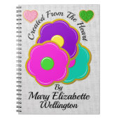 COOKIES erstellt von ... Notizblock (Vorderseite)