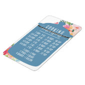 Cooking Conversion Chart | Blue Jar Magnet (Linke Seite)