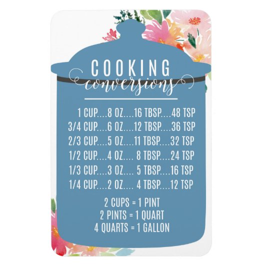Cooking Conversion Chart | Blue Jar Magnet (Vertikal)