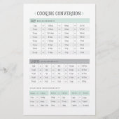Cooking Conversion Sheet (Vorderseite)