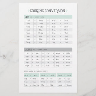 Cooking Conversion Sheet