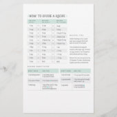 Cooking Conversion Sheet (Rückseite)