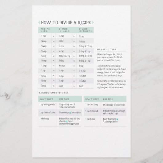 Cooking Conversion Sheet (Rückseite)
